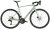 Scott Addict 40 reseda green