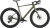 Scott Addict Gravel 10 lupine grey